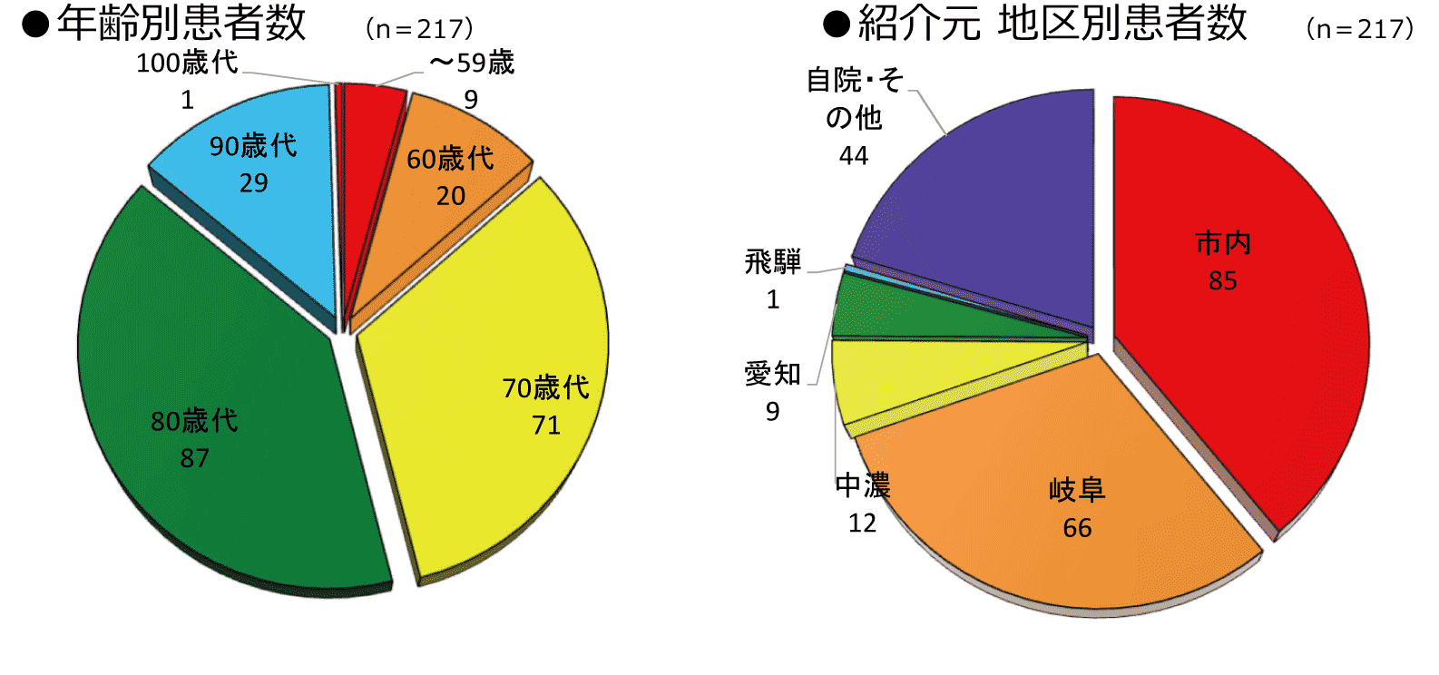kanwa2024_byoutou01.gif