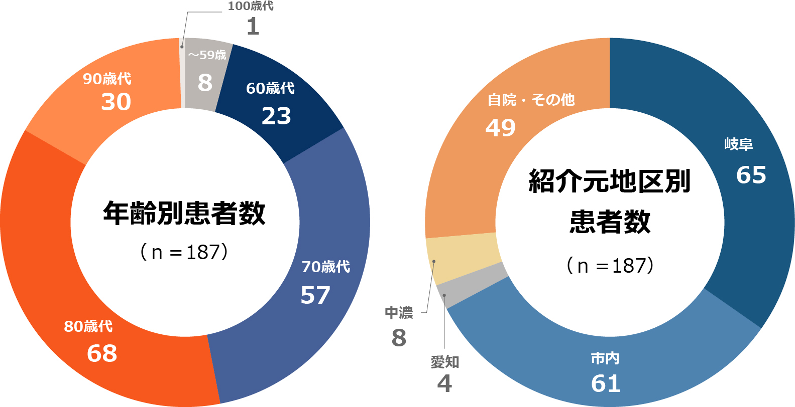 kanwa2025_byoutou01.jpg