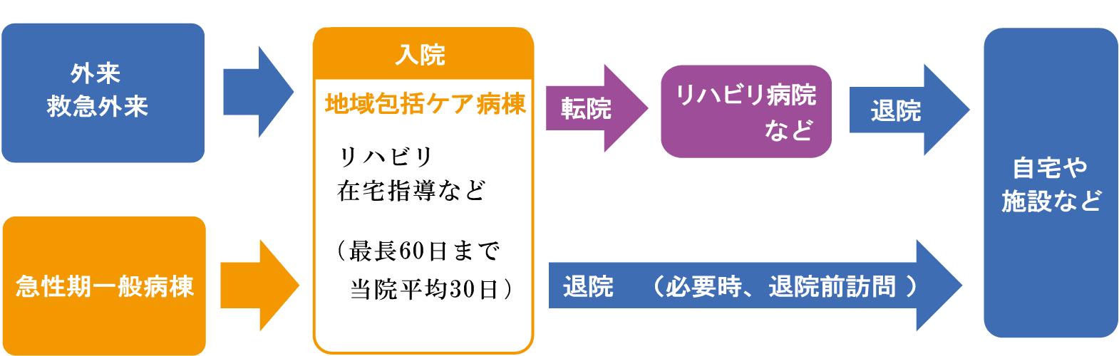tiikihoukatu_202408_02.gif