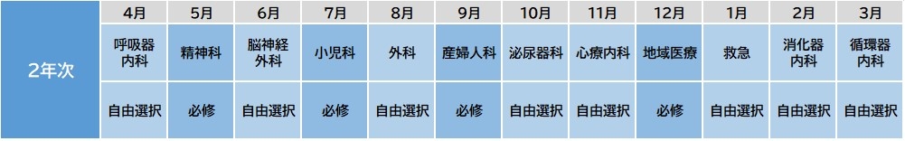 schedule2R6.jpg